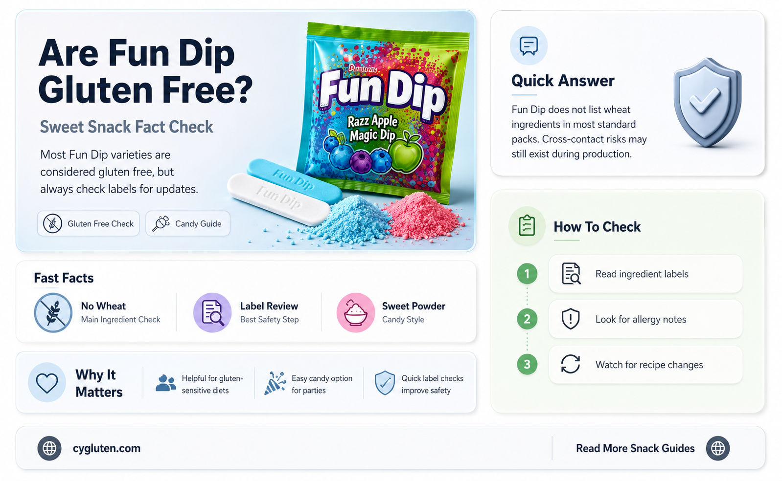 are fun dip gluten free