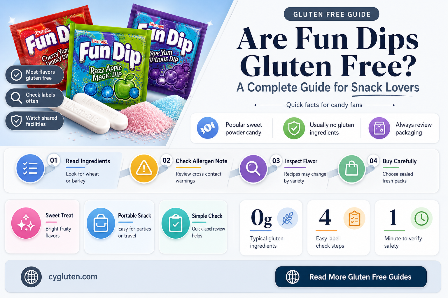 are fun dips gluten free