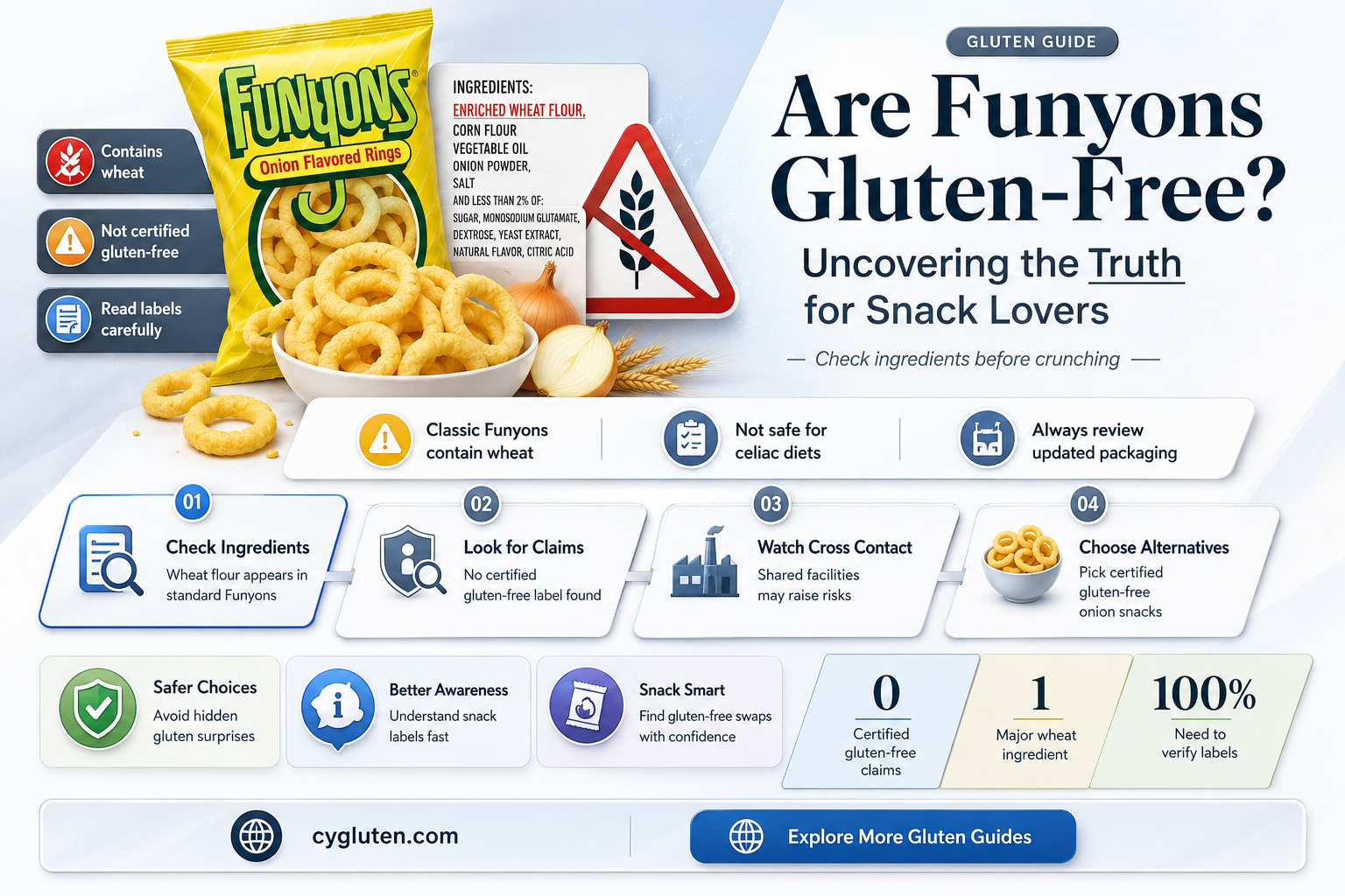 are funyons gluten free