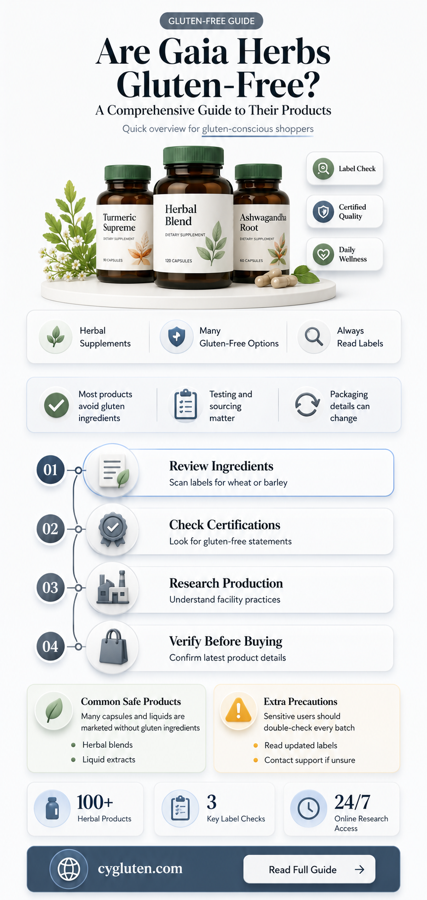 are gaia herbs gluten free