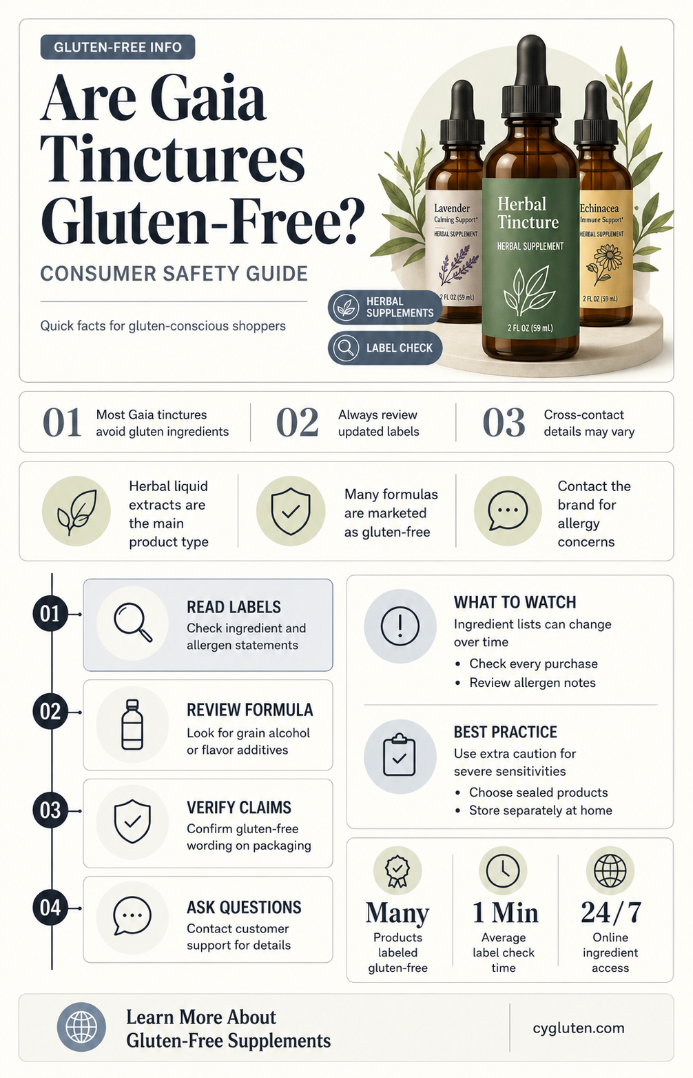 are gaia tinctures gluten free
