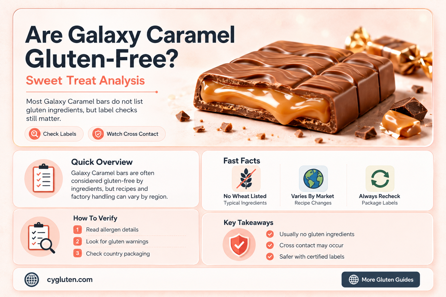 are galaxy caramel gluten free