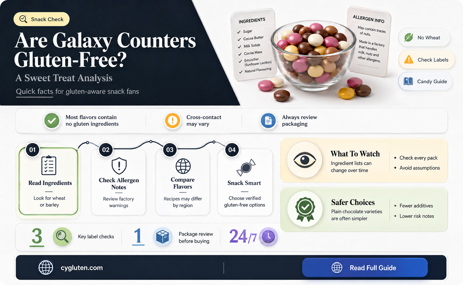 are galaxy counters gluten free