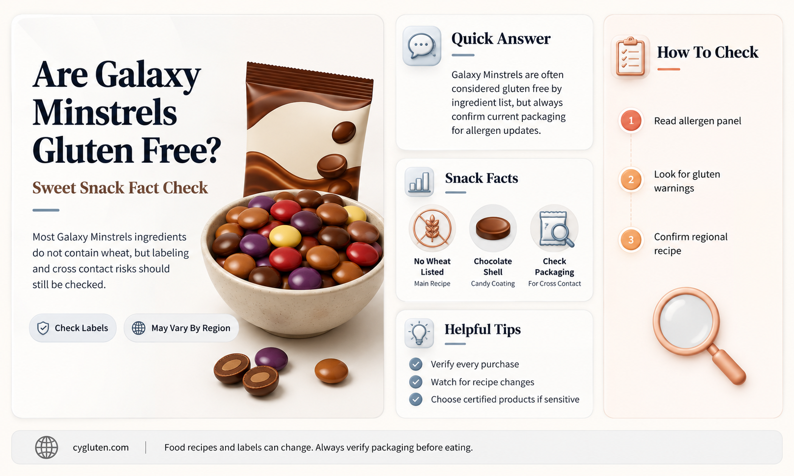 are galaxy minstrels gluten free
