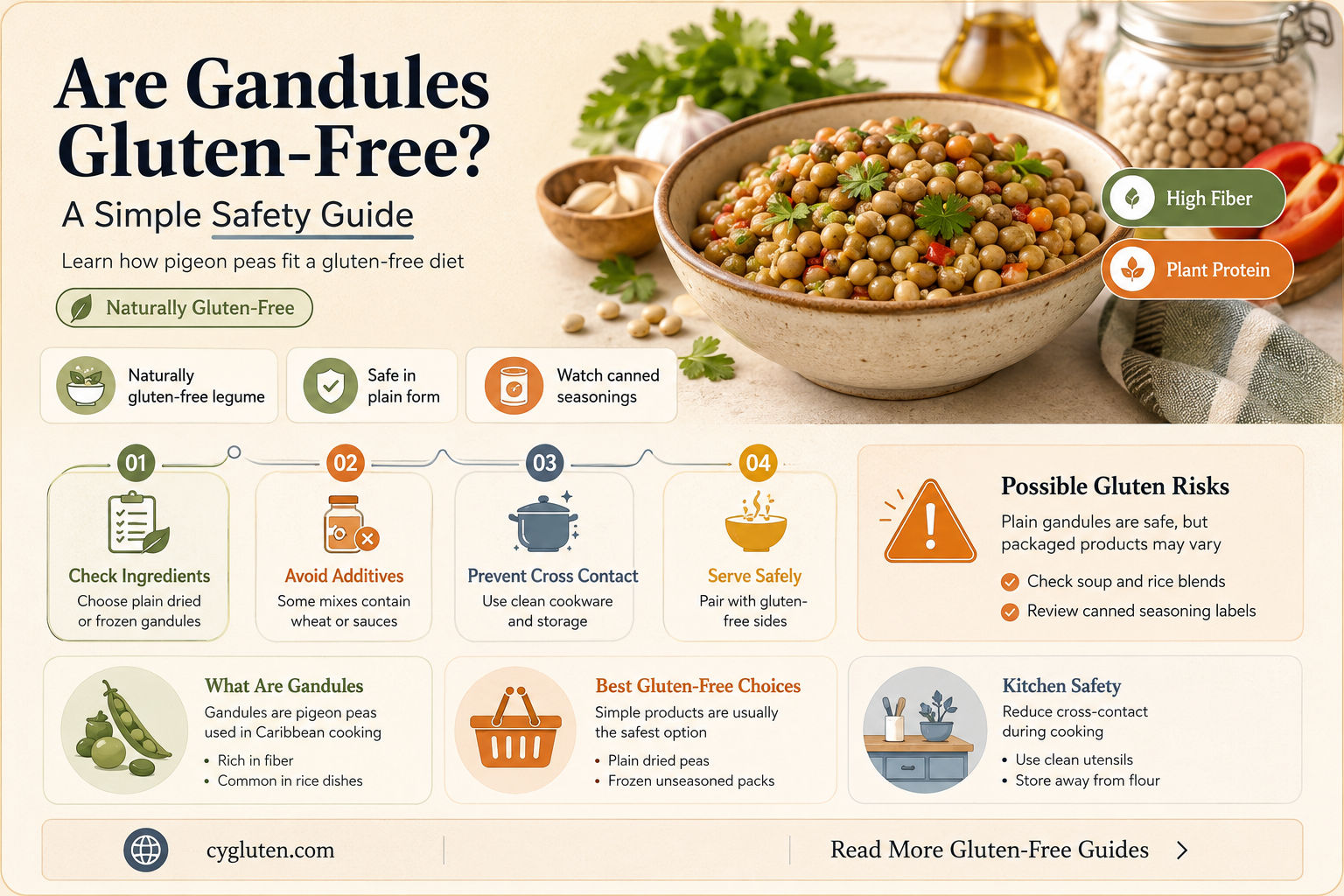 are gandules gluten free