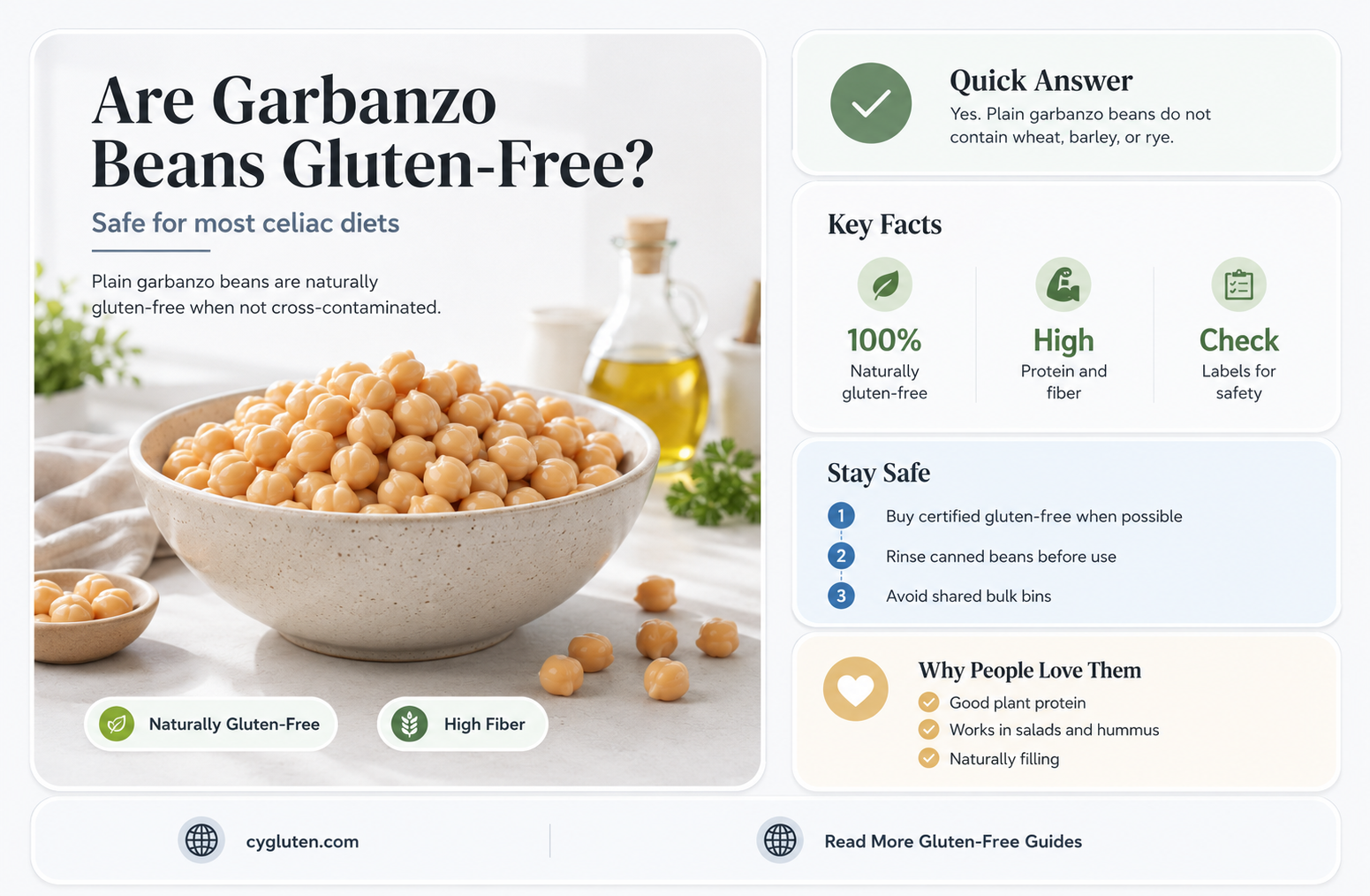 are garbanzo beans gluten-free