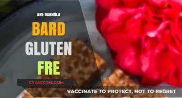 Is Garnola Bard Gluten-Free? A Comprehensive Guide for Dieters