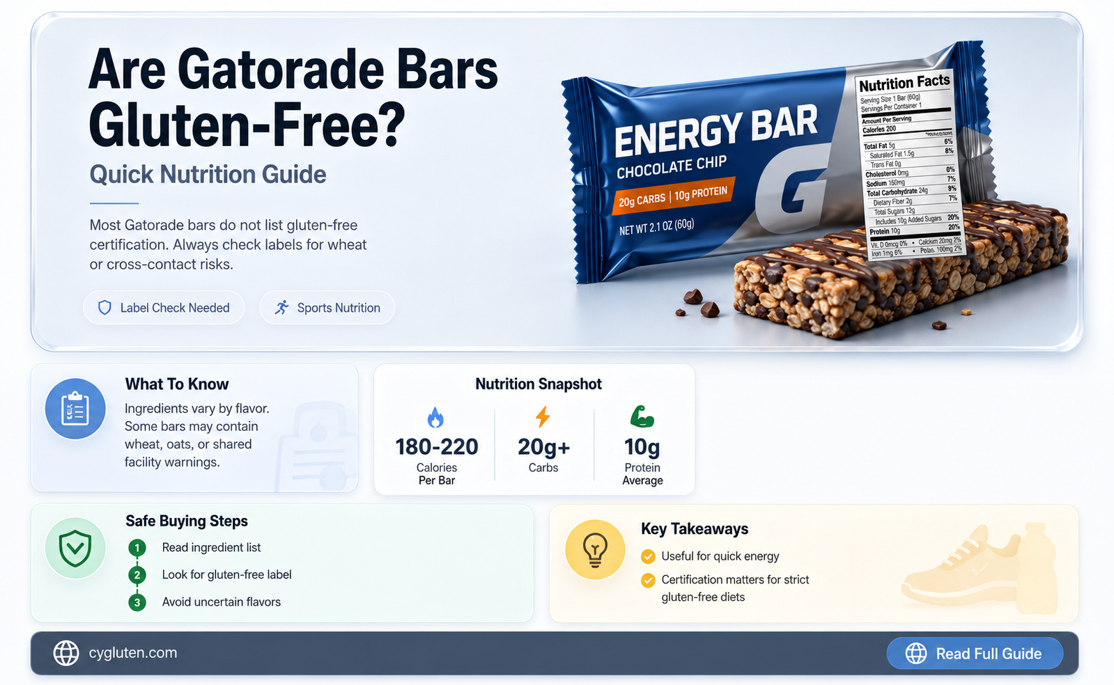 are gatorade bars gluten free
