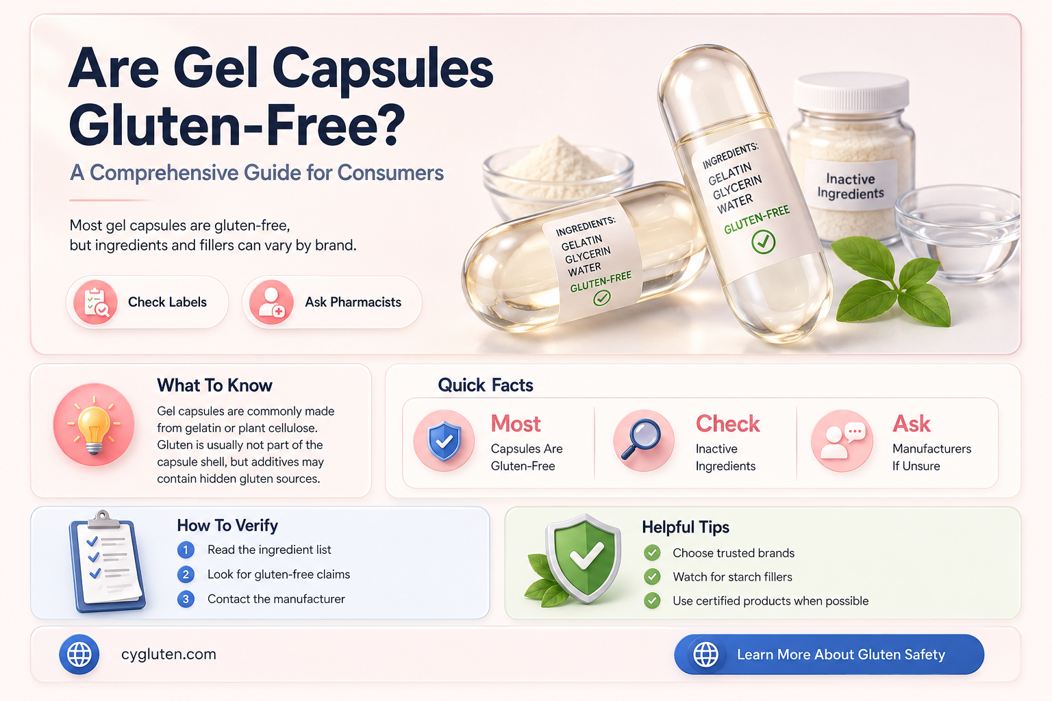 are gel capsules gluten free
