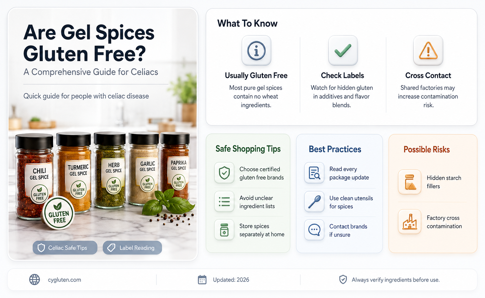 are gel spices gluten free