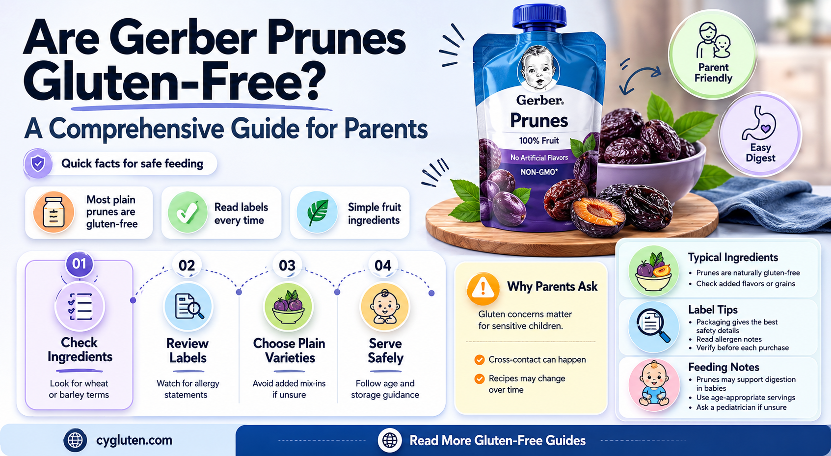 are gerber prunes gluten free