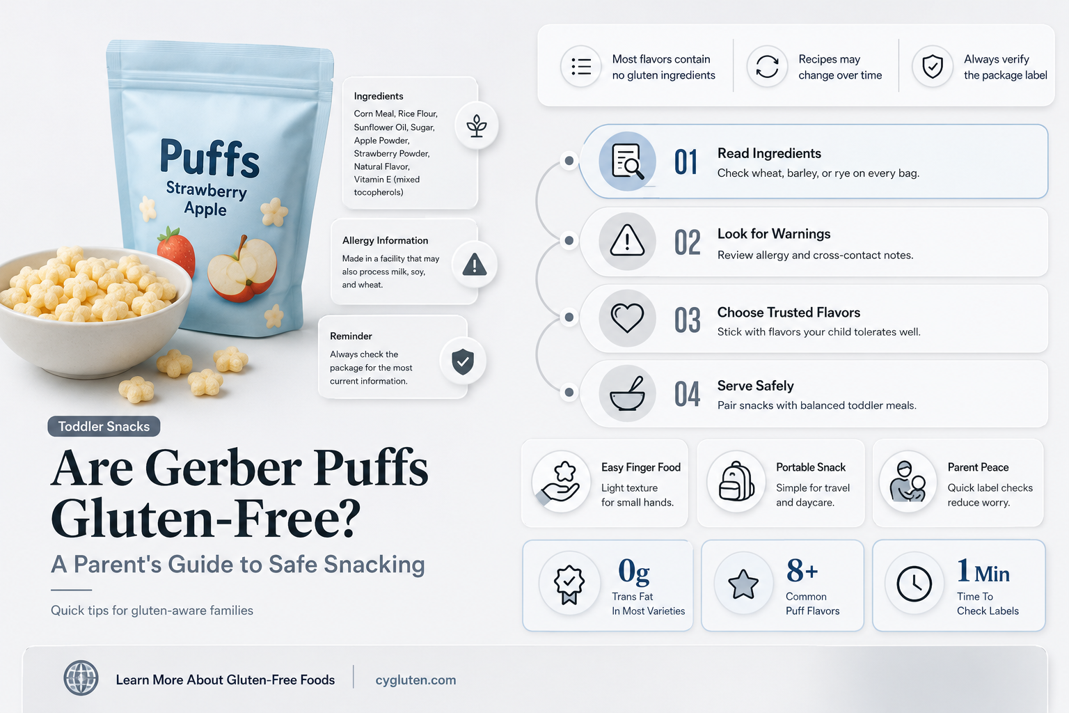 are gerber puffs gluten free