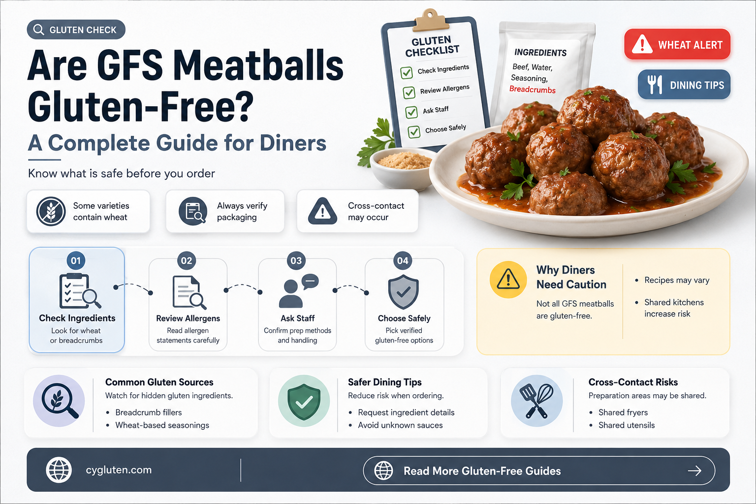 are gfs meatballs gluten free