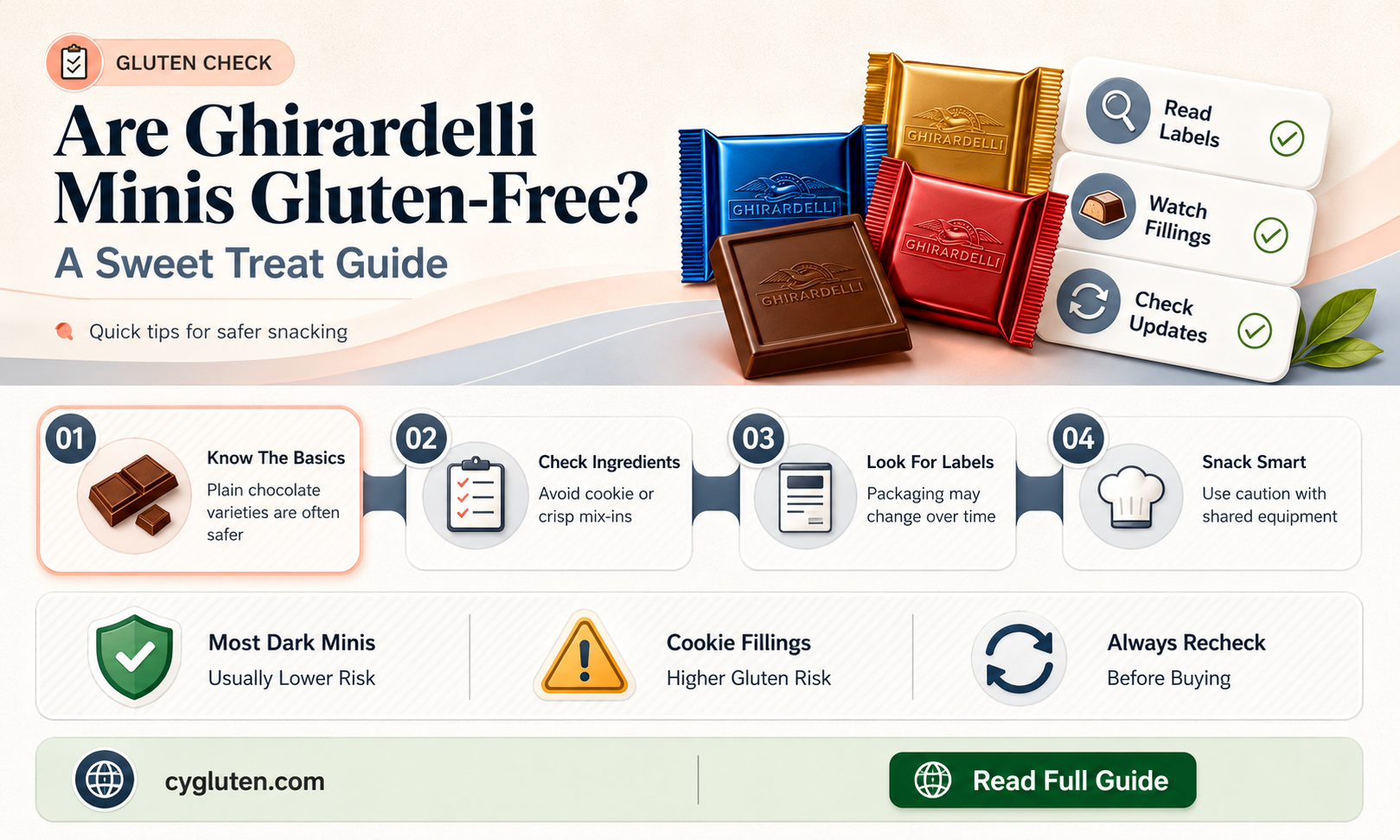 are ghirardelli minis gluten free