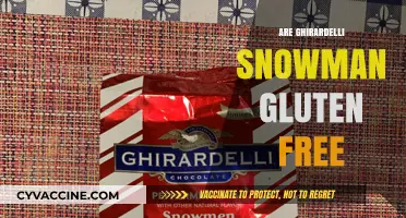 Ghirardelli Snowman Treats: Are They Gluten-Free and Safe to Eat?