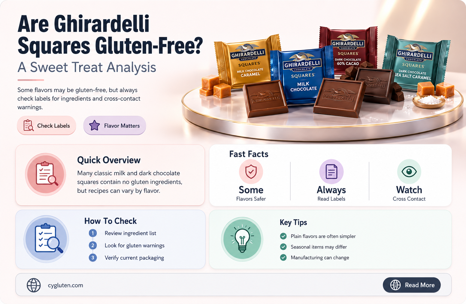 are ghiradelli squares gluten free
