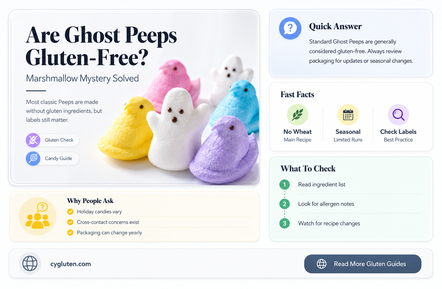 are ghost peeps gluten free