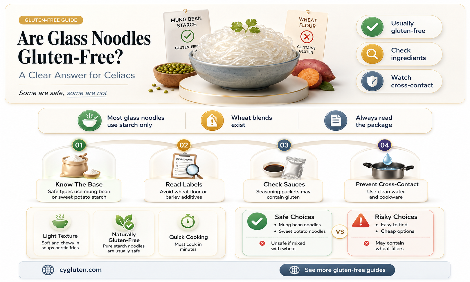 are glass noodle gluten free