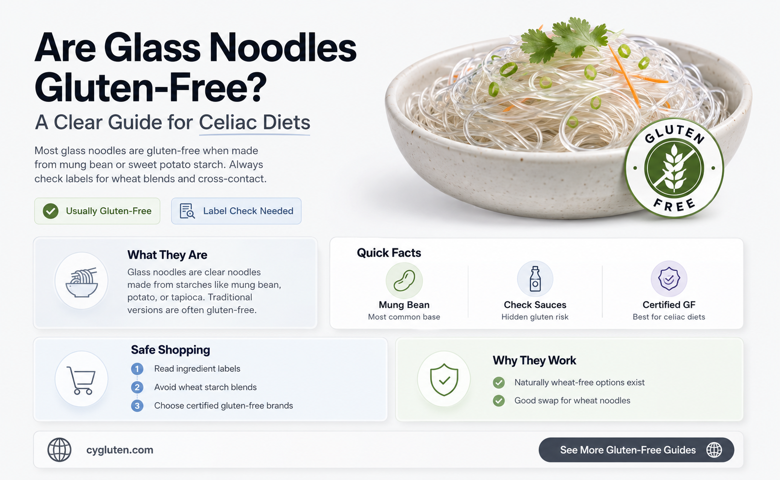 are glass noodles gluten free