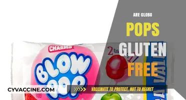 Are Globo Pops Gluten-Free? A Sweet Snack Fact Check