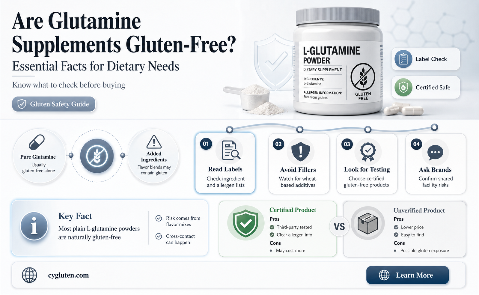 are glutamine supplements gluten free