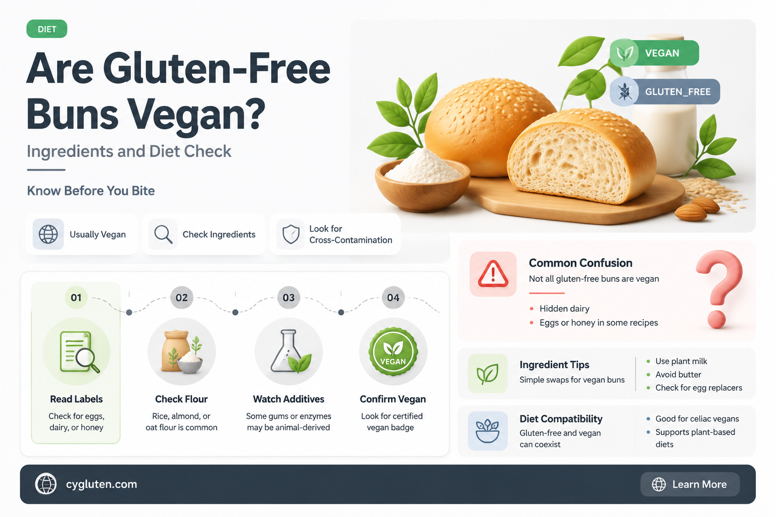 are gluten free buns vegan