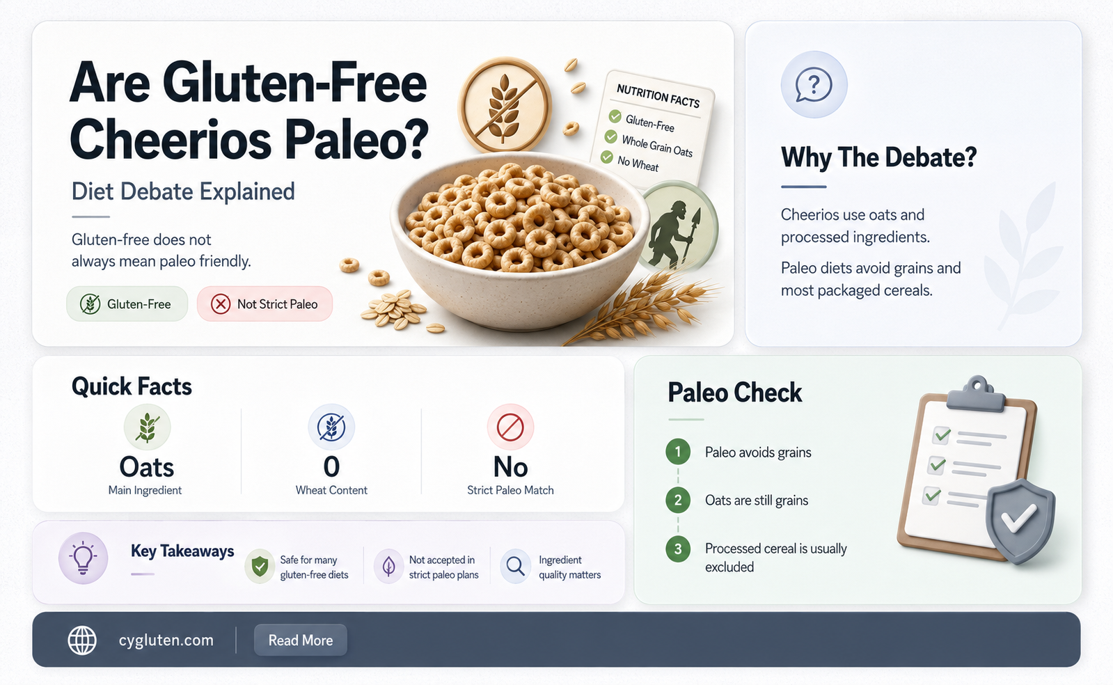 are gluten free cheerios paleo