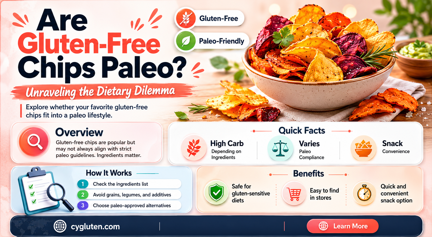 are gluten free chips paleo