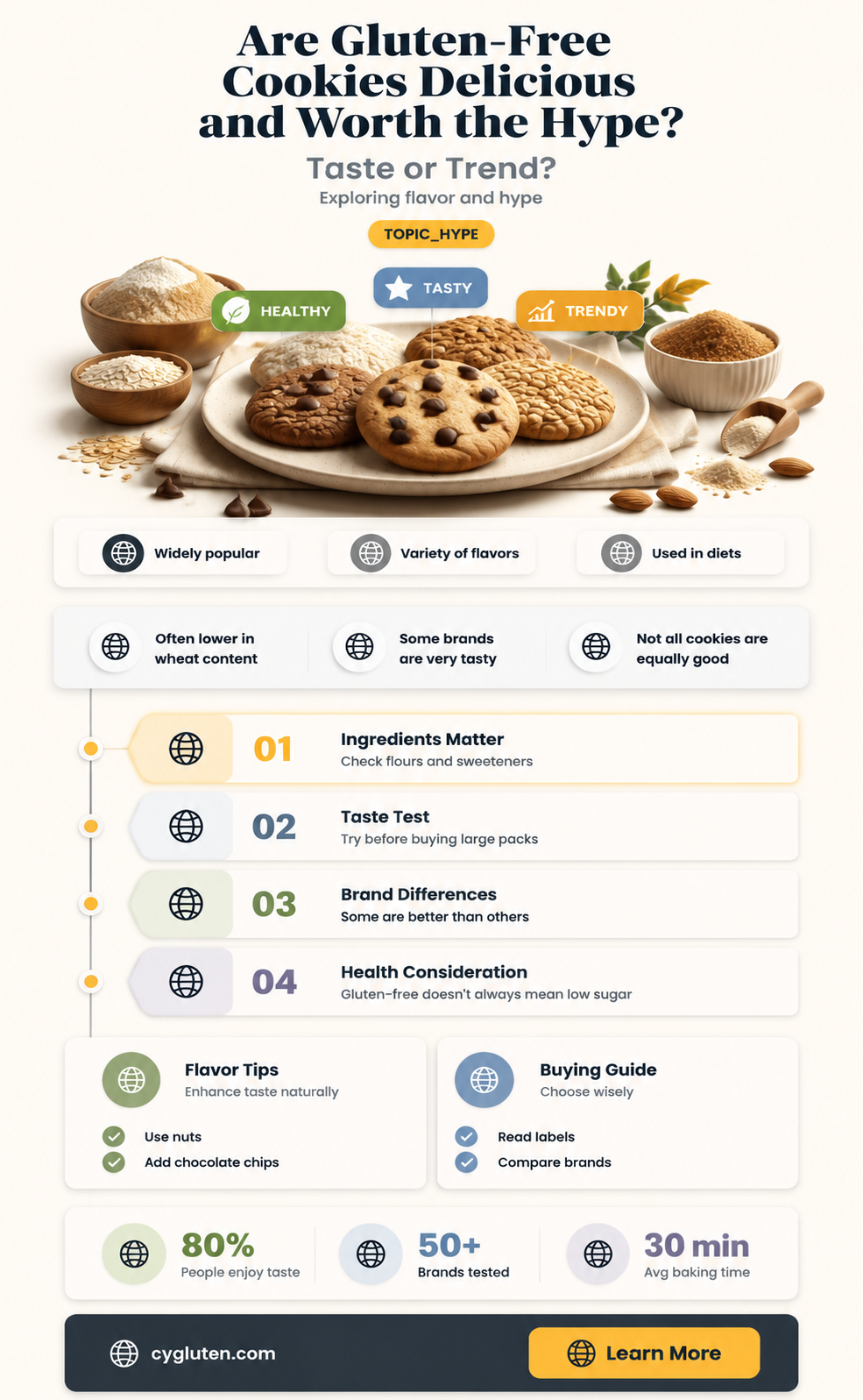 are gluten free cookies good