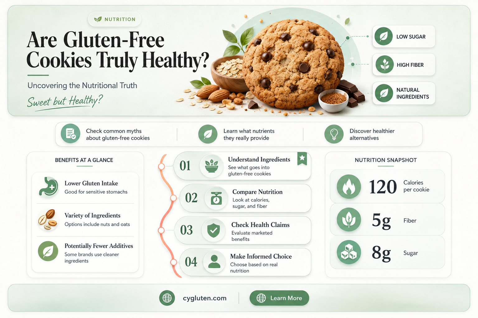 are gluten free cookies healthy