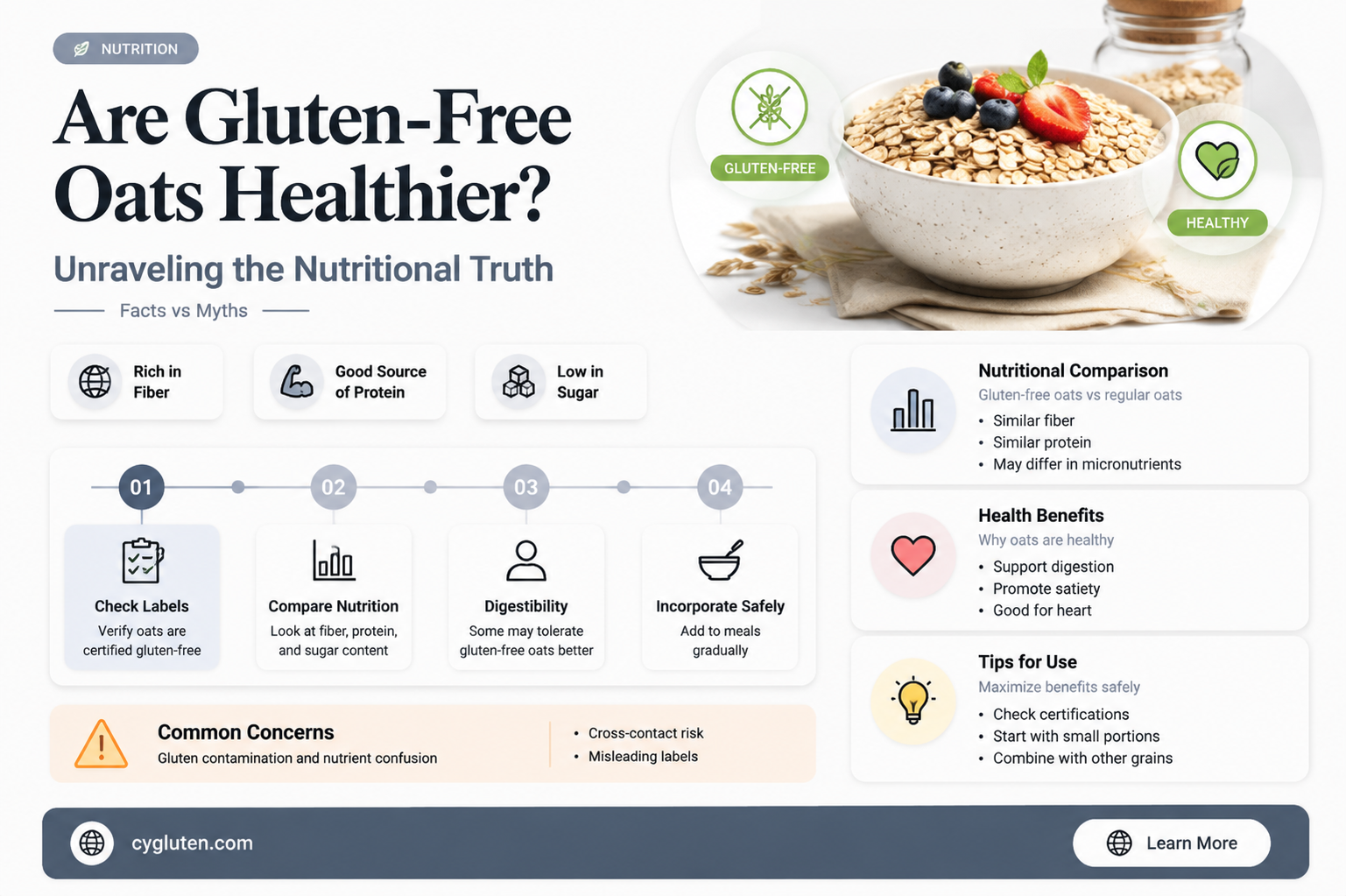are gluten free oats healthier
