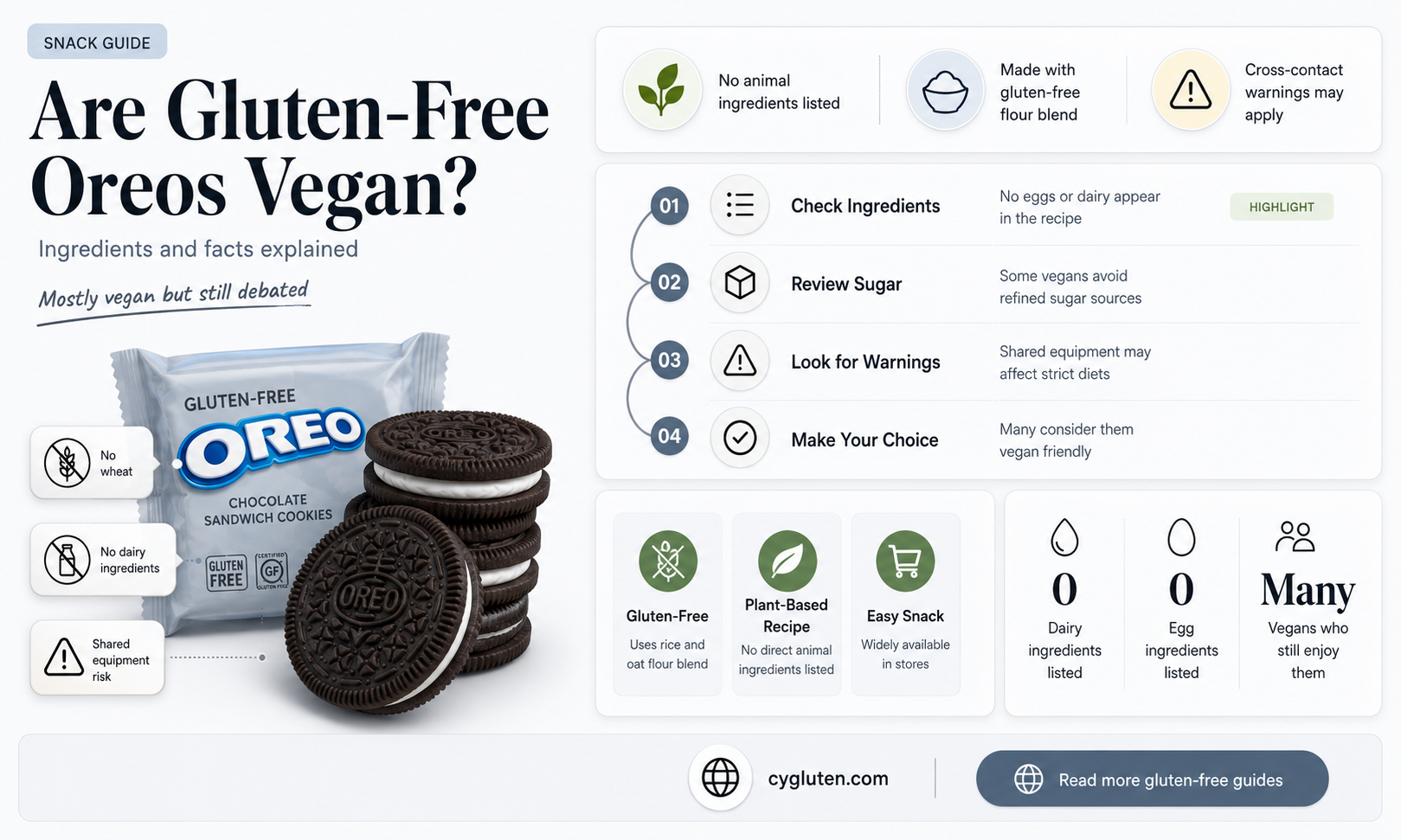 are gluten-free oreos vegan