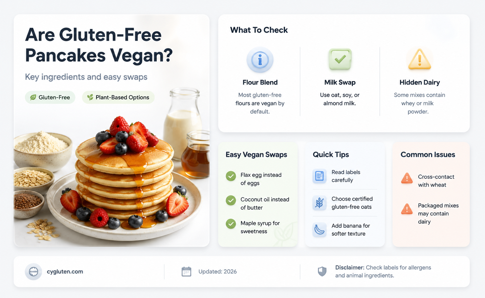 are gluten free pancakes vegan