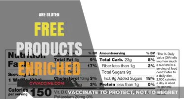 Are Gluten-Free Products Enriched? Uncovering Nutritional Truths and Myths