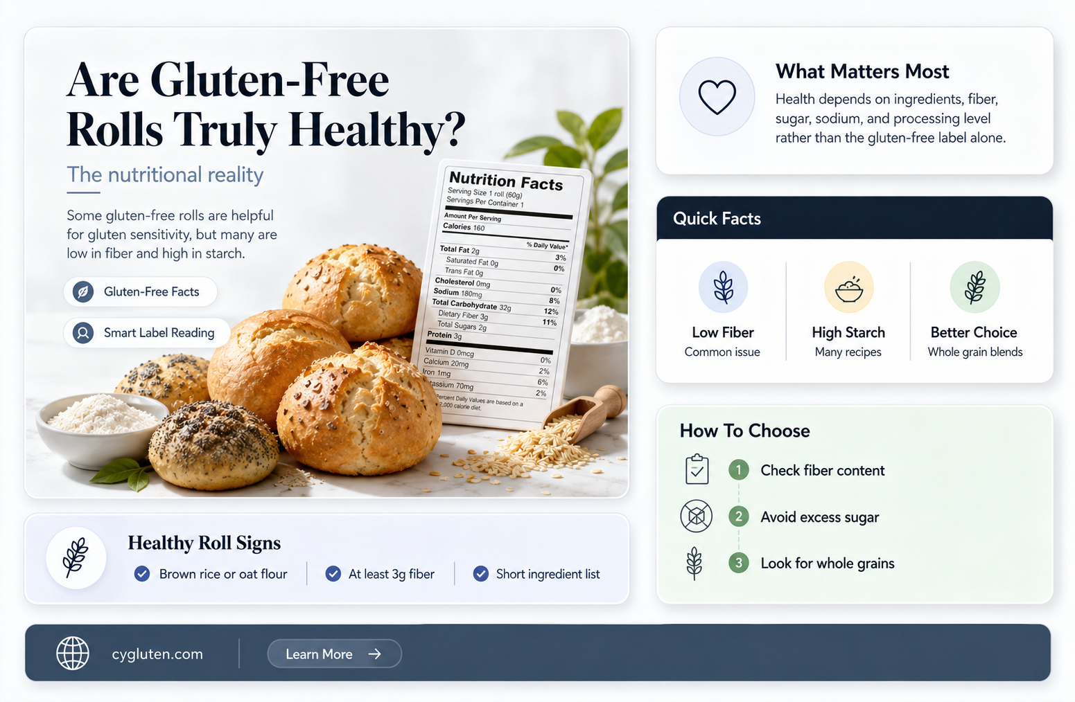 are gluten free rolls healthy