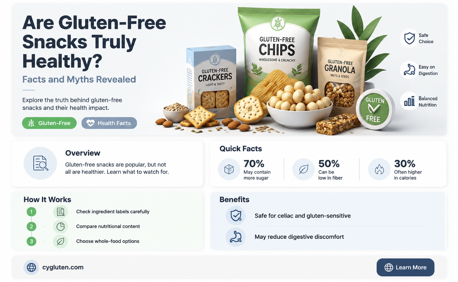 are gluten free snacks healthy