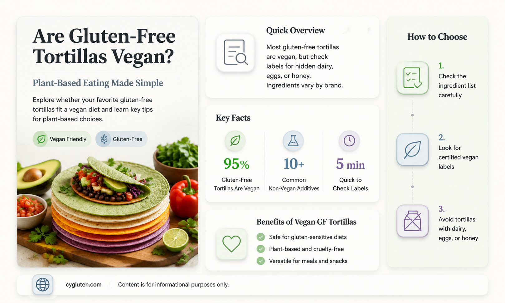 are gluten free tortillas vegan