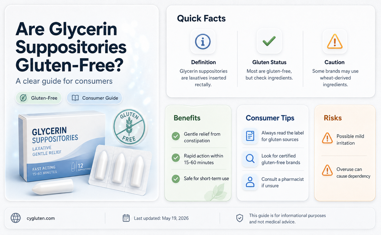 are glycerin suppositories gluten free