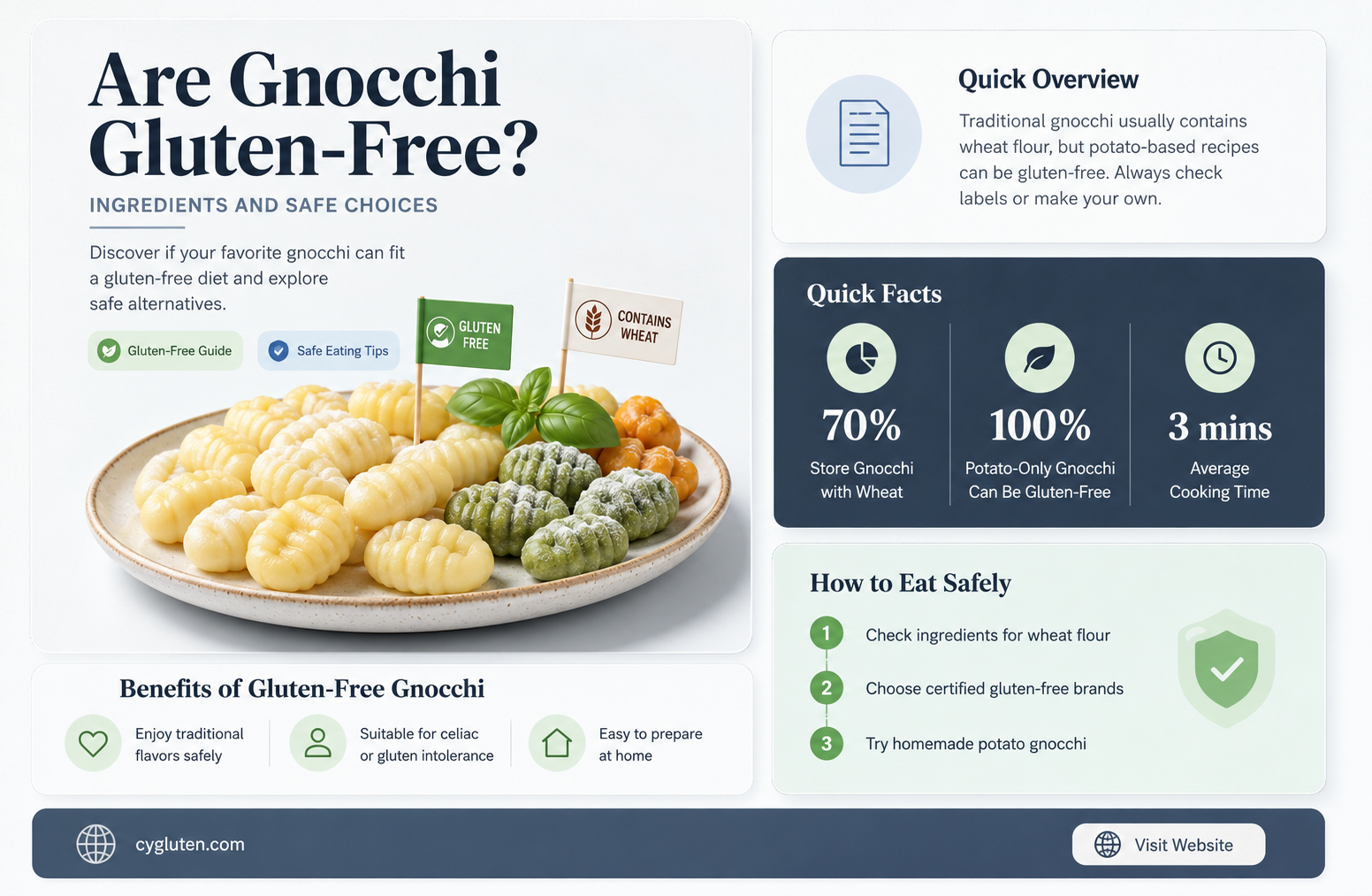 are gnocci gluten free