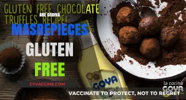 Are Godiva Masterpieces Gluten-Free? A Sweet Indulgence Guide