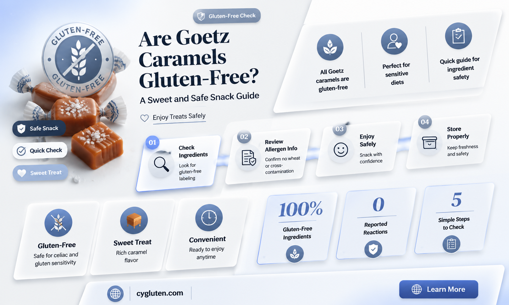are goetz caramels gluten free