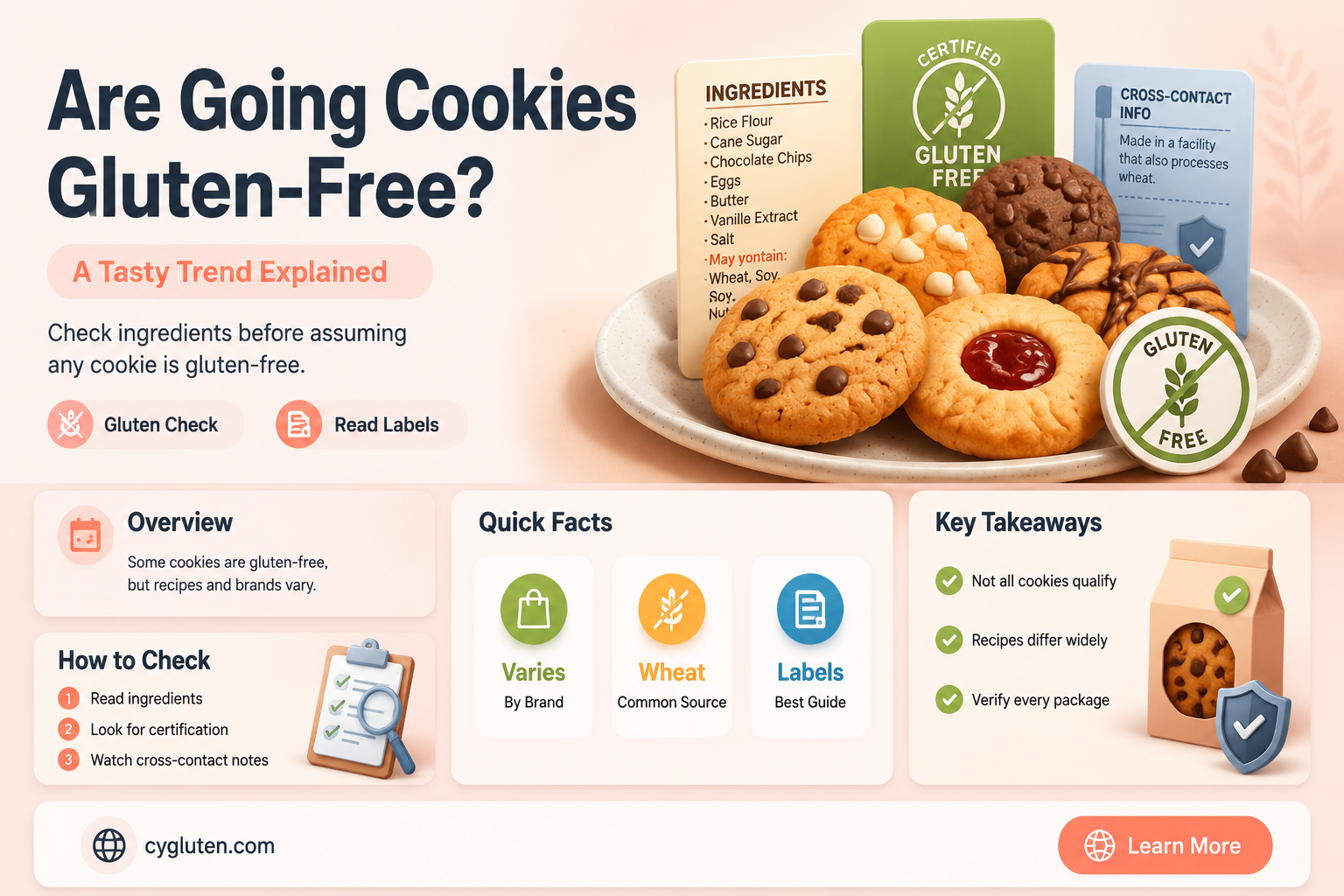 are going cookies gluten free