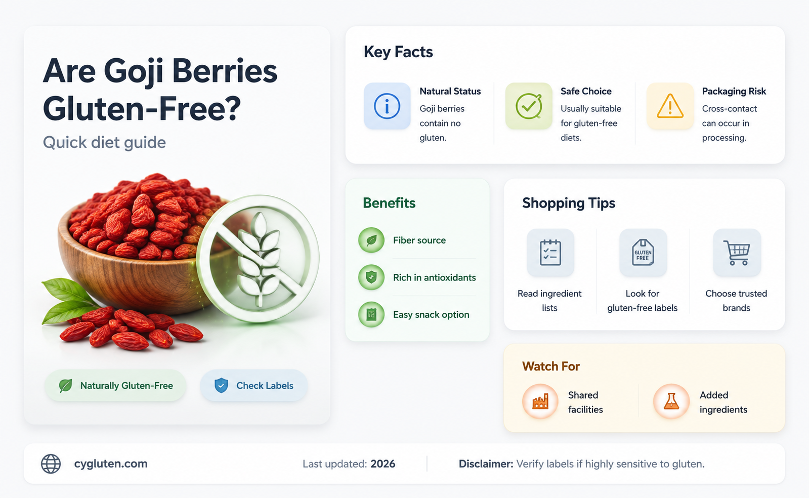 are goji berries gluten free