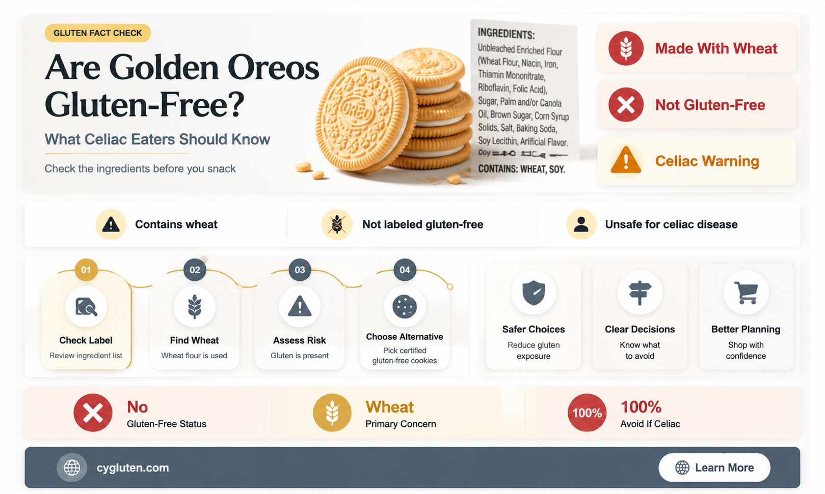 are golden oreos gluten free