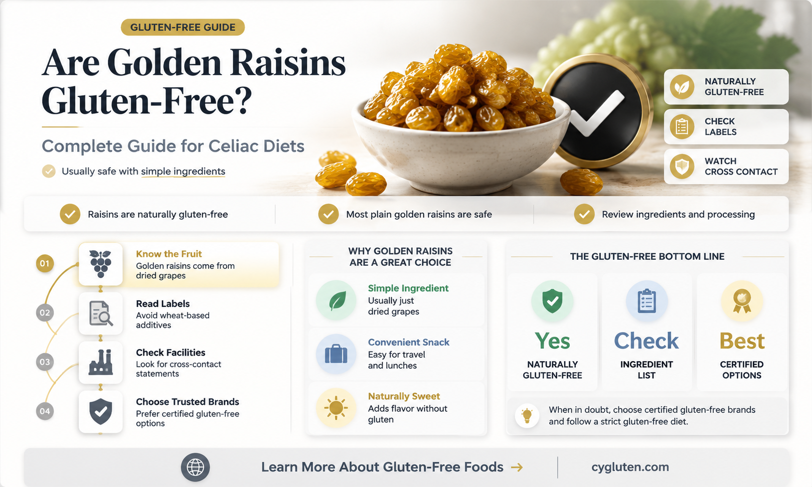 are golden raisins gluten free