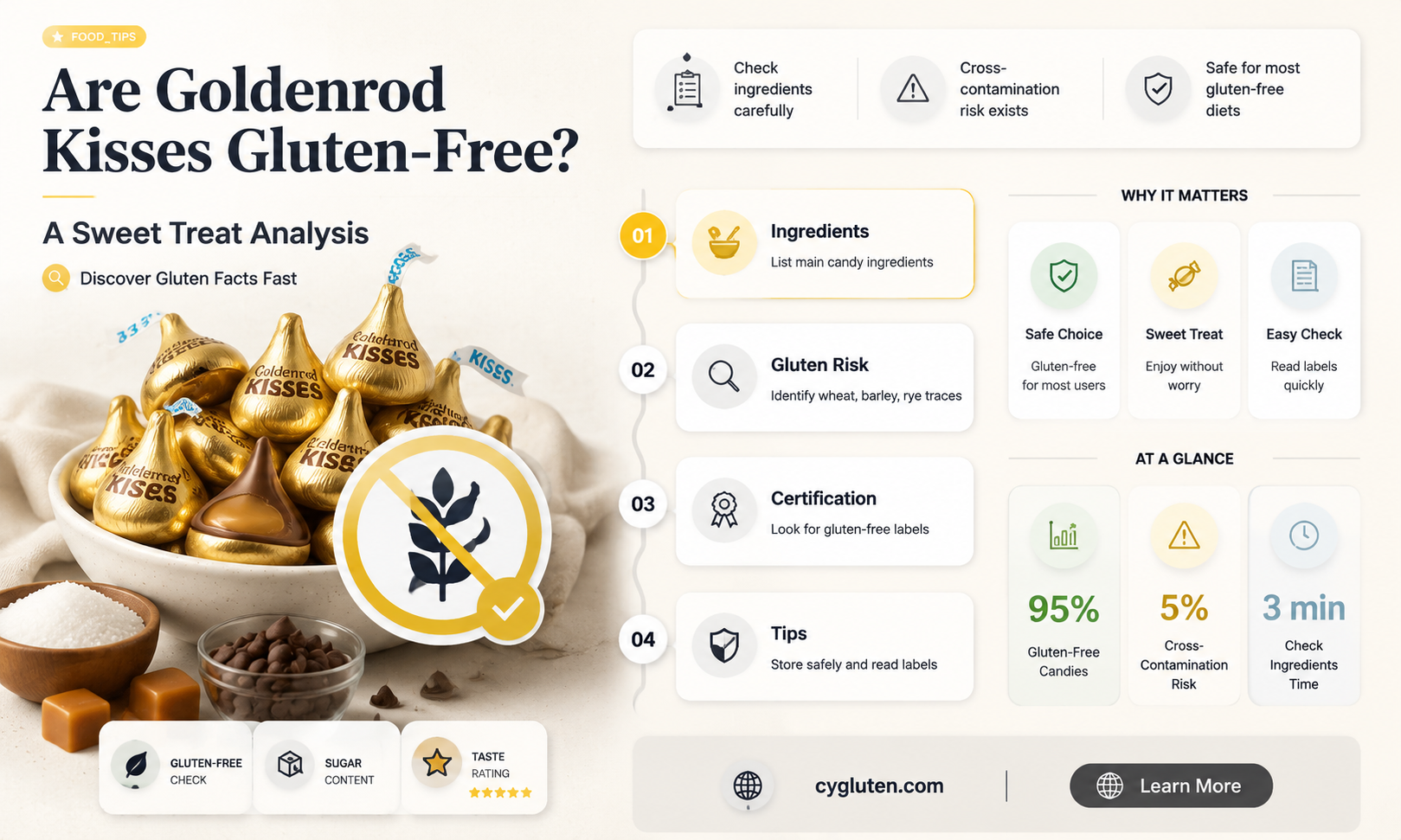 are goldenrod kisses gluten free