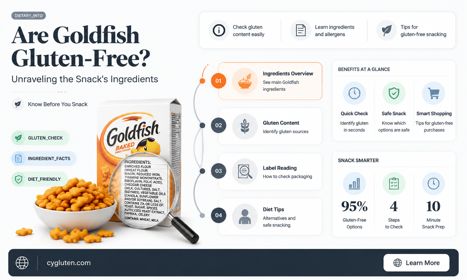 are goldfish gluten-free