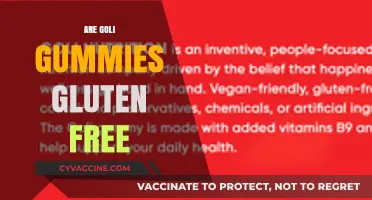 Are Goli Gummies Gluten-Free? A Complete Guide for Dietary Needs