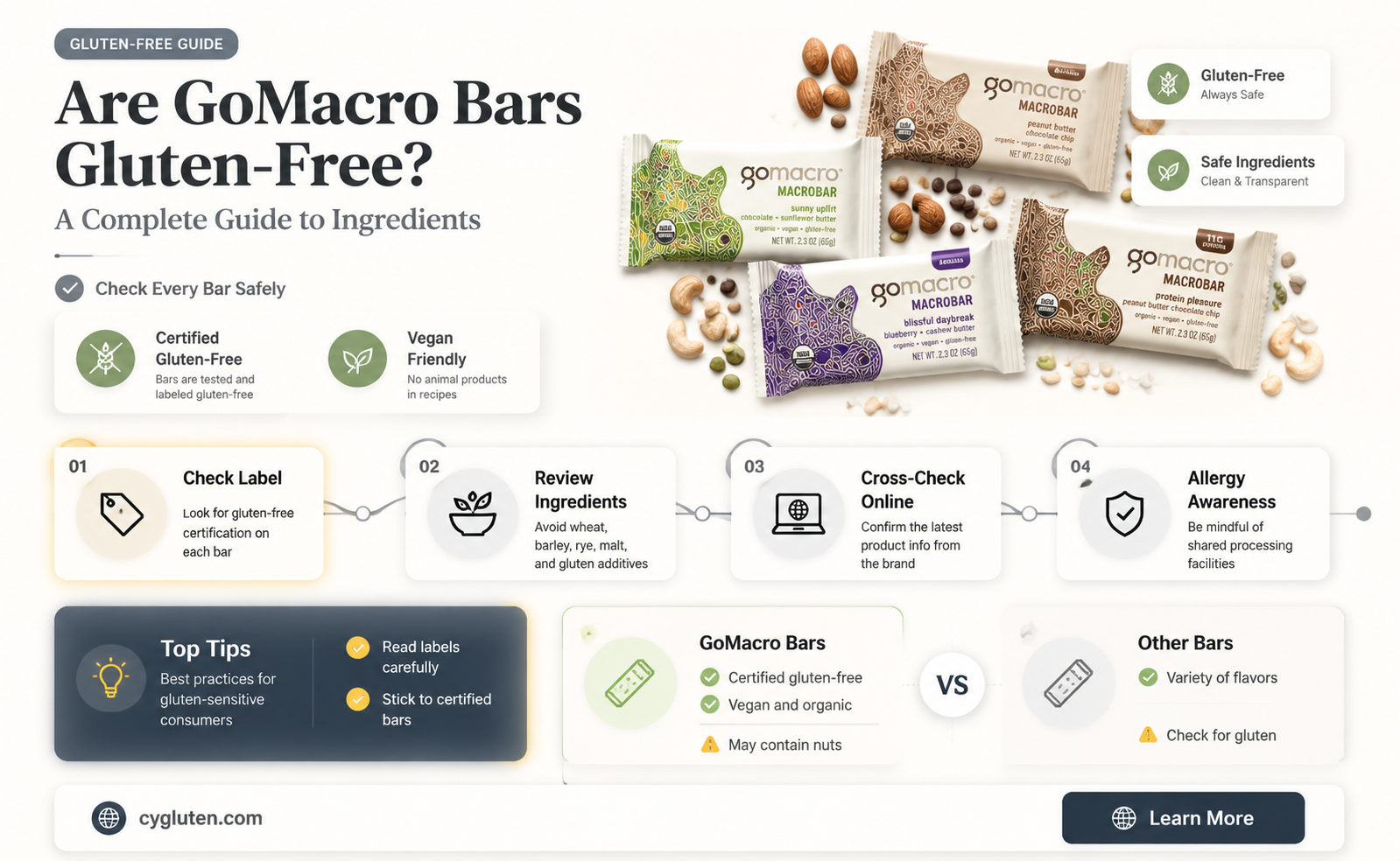 are gomacro bars gluten free