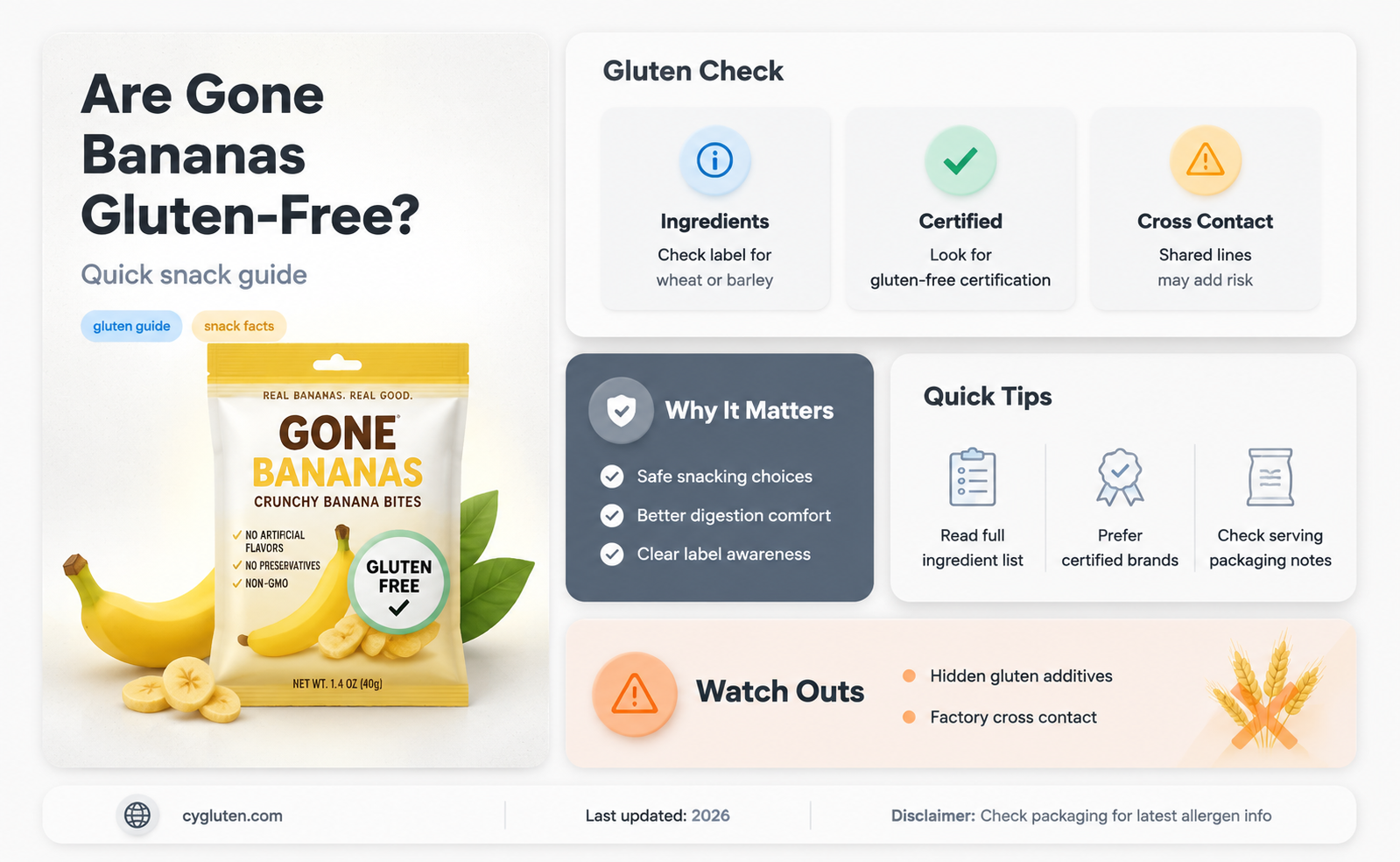 are gone bananas gluten free